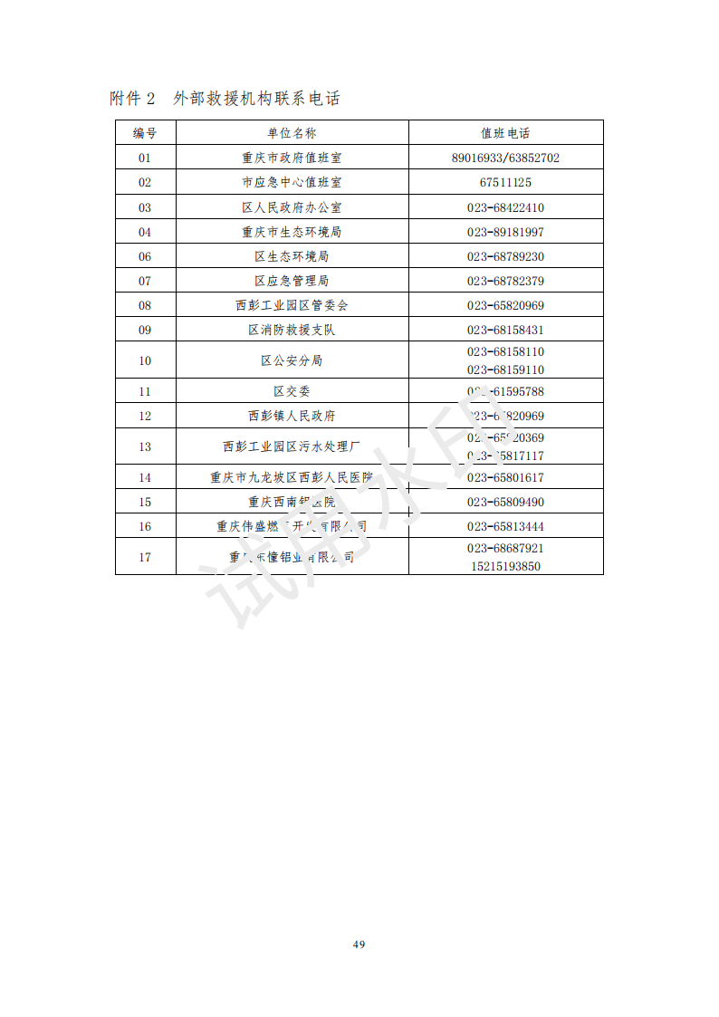 &#20247;&#24425;&#23448;&#32593;&#45;&#40;&#20013;&#22269;&#41;&#32929;&#20221;&#26377;&#38480;&#20844;&#21496;